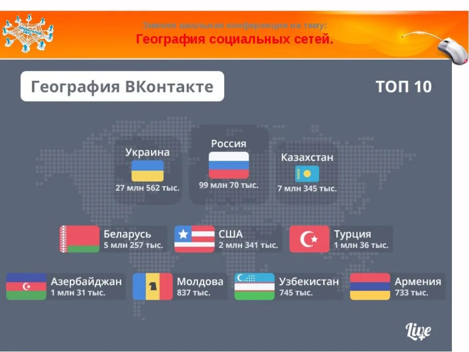 C страна создания. Социальные сети список. карта самых популярных социальных сетей. социальные сети список популярных. соц сети по странам.