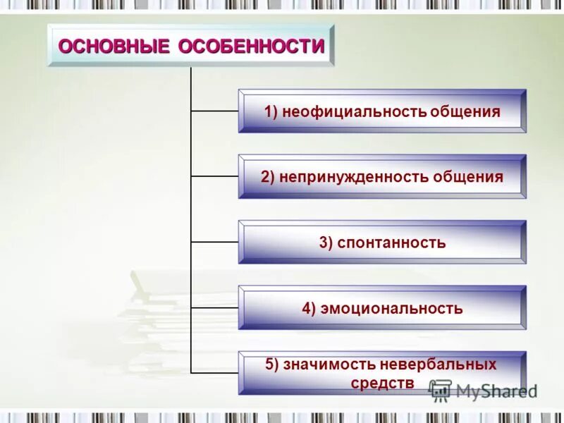 неофициальность непринужденность общения какой стиль