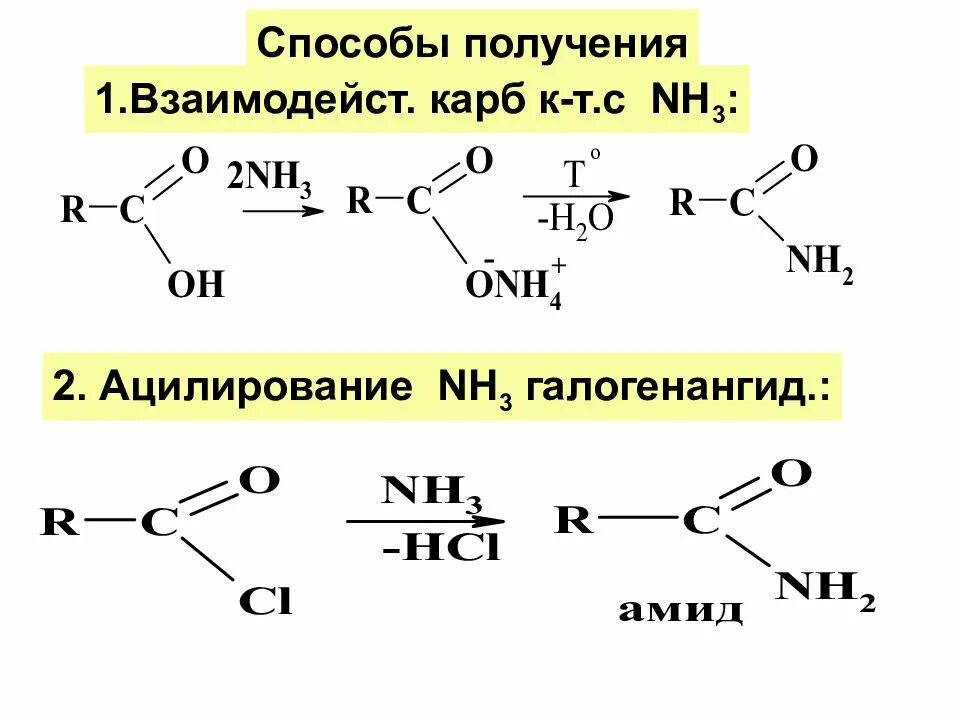 Амид уксусной кислоты. Способы получения амидов карбоновых кислот. Ацилирование амидов карбоновых кислот. Ацилирование аммиака. Амид карбоновой кислоты.