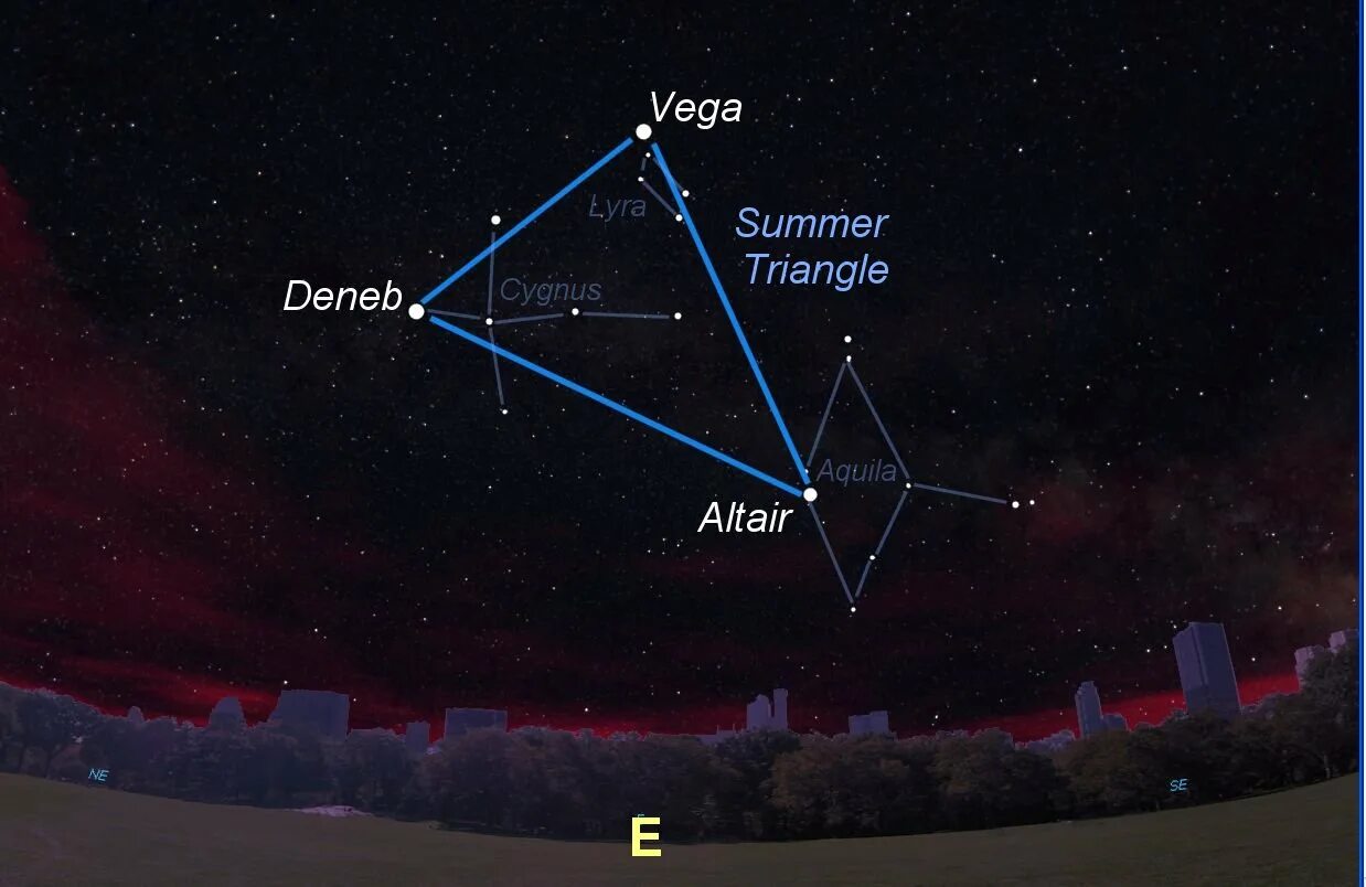 вега & (сириус | арктур). звёзды вега, сириус, арктур, полярная звезда. звезды вега и сириус. альтаир звезда фото. сириус вега 260 вега сириус арктур 467 сириус вега арктур 131.
