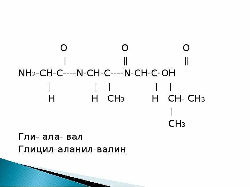 Получить ch3 ch ch ch3