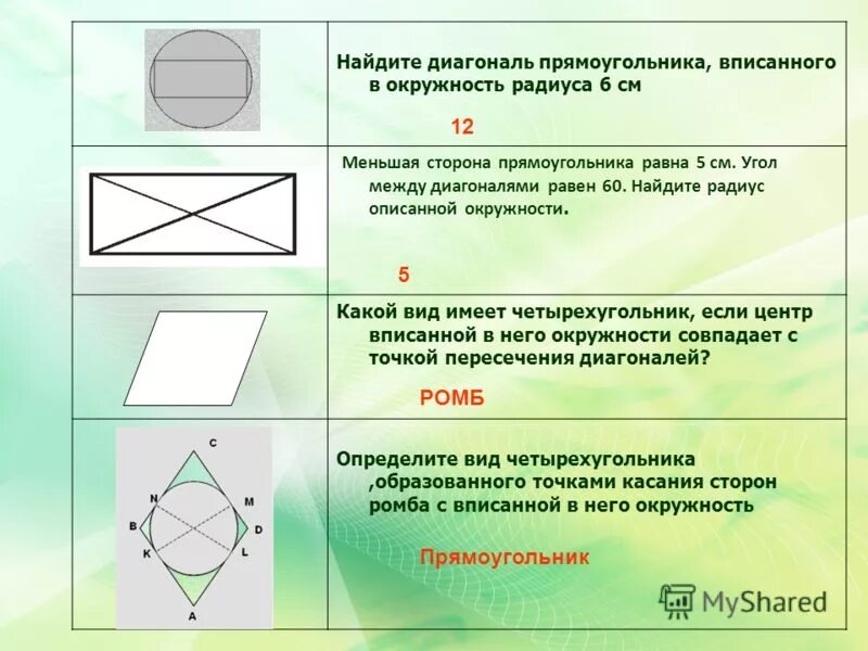 Трапеция вписанный прямоугольник