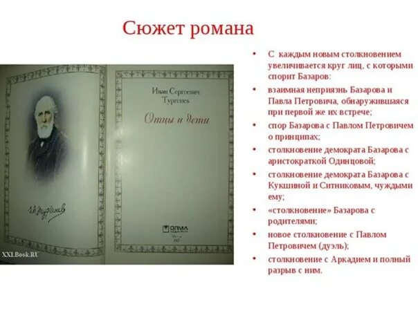 Очень краткое содержание отцы и дети тургенев. Сюжет романа отцы и дети тургенева. тургенев отцы и дети сюжет. сюжет романа отцы и дети. сюжет произведения отцы и дети кратко.