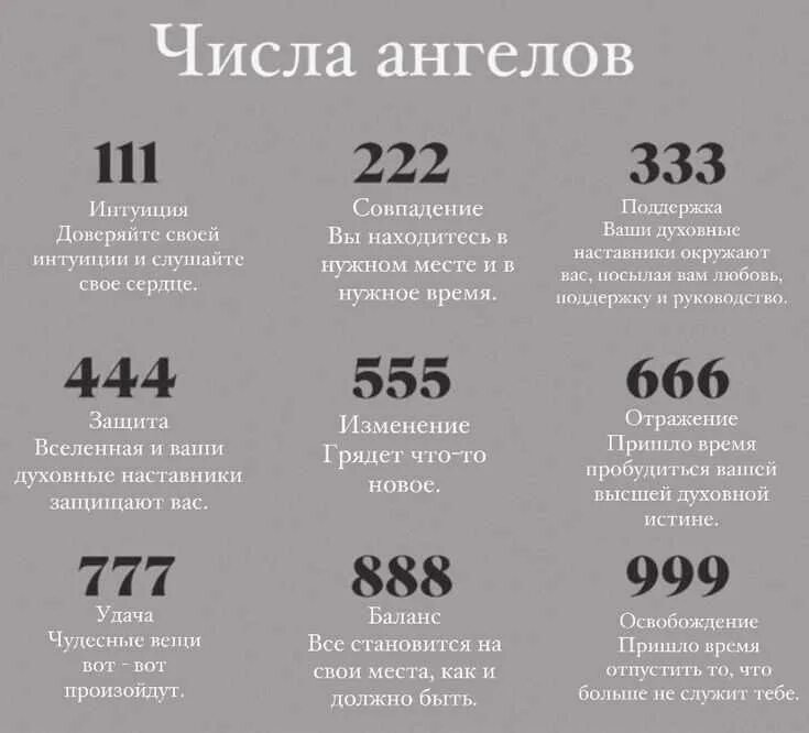 Нумерология на часах значения. Ангельские цифры. Число ангела. Ангельское значение цифр. Числа ангелов на часах.