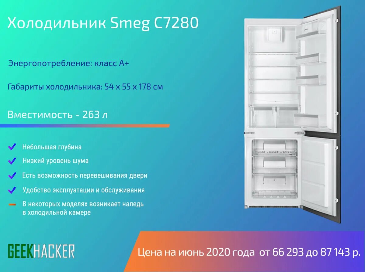 Какую марку холодильника выбрать советы эксперта. Список на холодильнике. комплектация холодильника. топ холодильников 2025. какой производитель холодильников лучше выбрать.