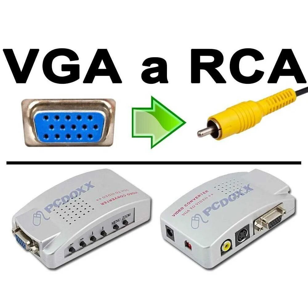 Распиновка переходника VGA to 3rca. Схема шнура VGA RCA. Переходник VGA тюльпан распиновка. VGA RCA переходник схема подключения.