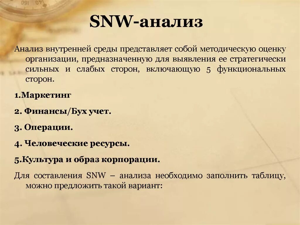 Snw анализ. SNW анализ на примере предприятия. Метод SNW анализа. SNW анализ таблица.