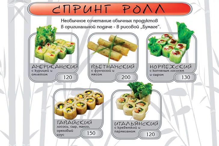 Технологическая карта приготовления роллов Делать роллы просто