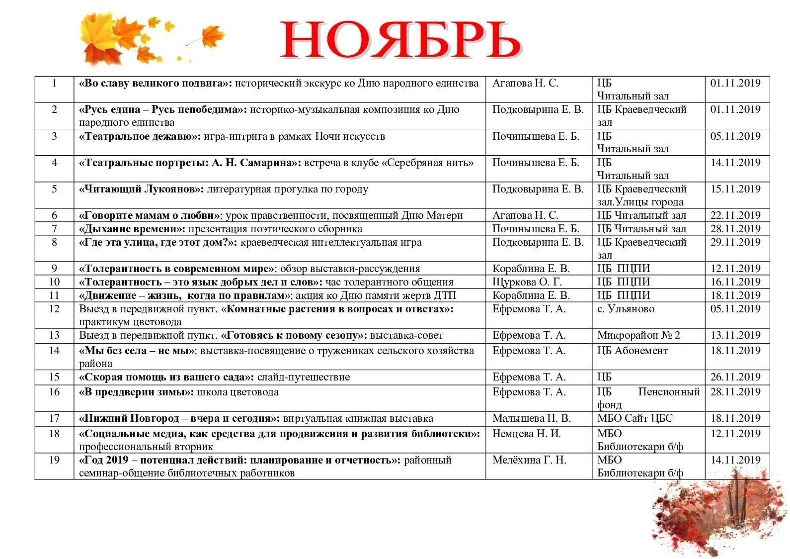 План на апрель сельская библиотека. План мероприятий на год в библиотеке. План мероприятий на ноябрь. План работы библиотеки. Мероприятия для детей в ноябре.