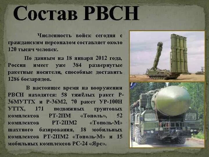 Рвсн структура войск россии. Структура рвсн россии 2020. Структура рвсн россии. Организационная структура рвсн. Ракетные войска стратегического назначения структура кратко.