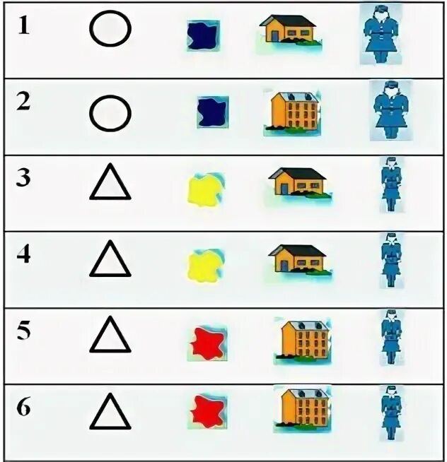 Пин на доске БЛОКИ ДЬЕНЕША
