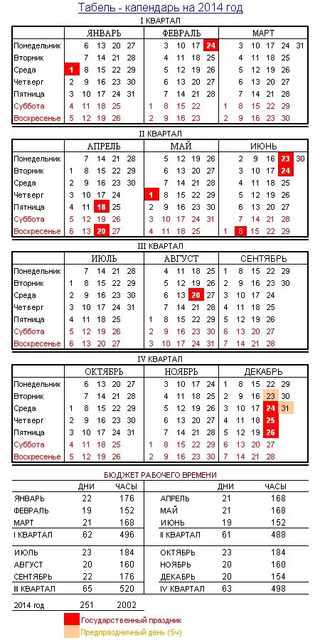 календарь праздников 2014 года