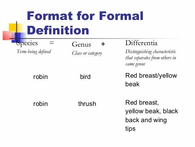 Between forms. Between forms