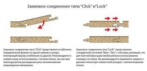 Замковое соединение