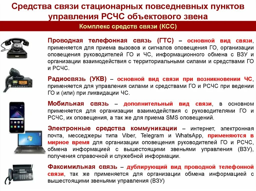 Оповещение и сбор личного состава. Организация связи и оповещения. Средства связи. Система связи гражданской обороны. Организация управления связи и оповещения в системах го.