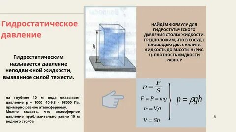 Гидростатическое давление воды: что это такое, свойства, чему равно и как опреде