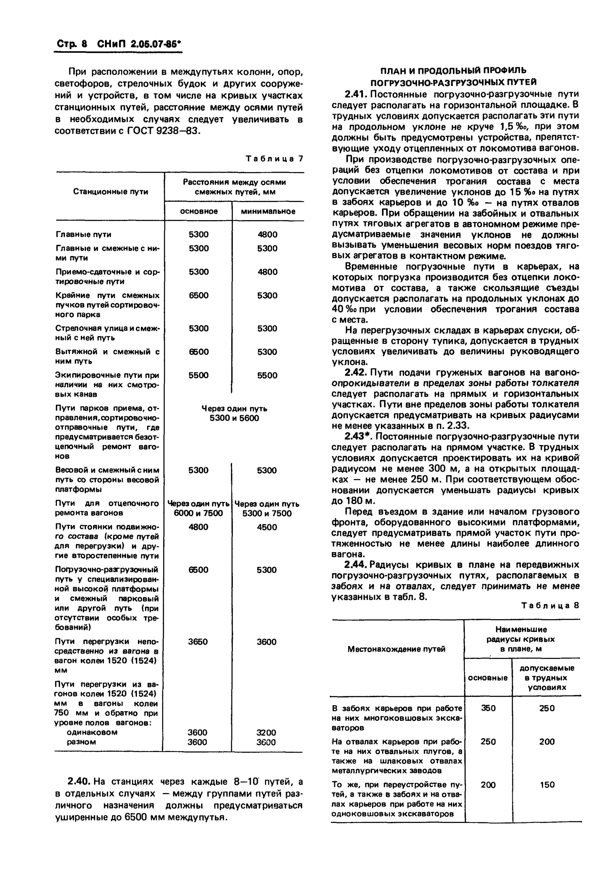 Снип 2.04 05 статус