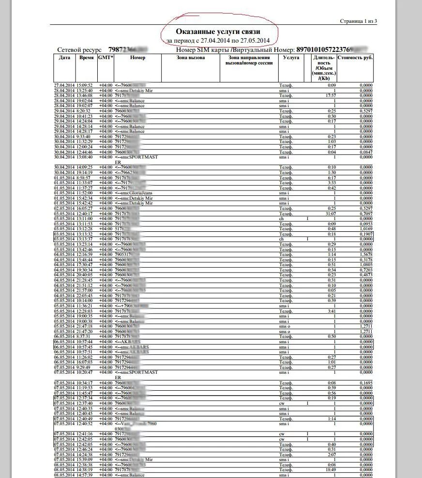 Детализация домашнего телефона. Как выглядит детализация звонков МТС. Распечатка звонков МТС. Образец детализации звонков МТС. Как выглядит распечатка звонков.