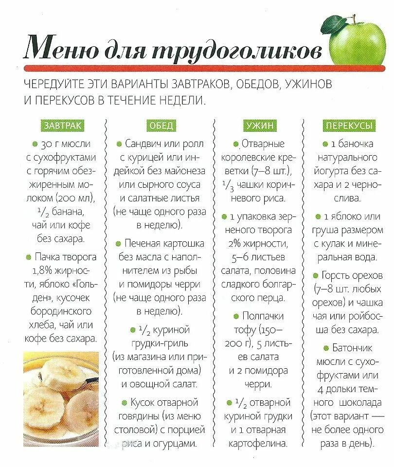 Калькулятор меню на неделю