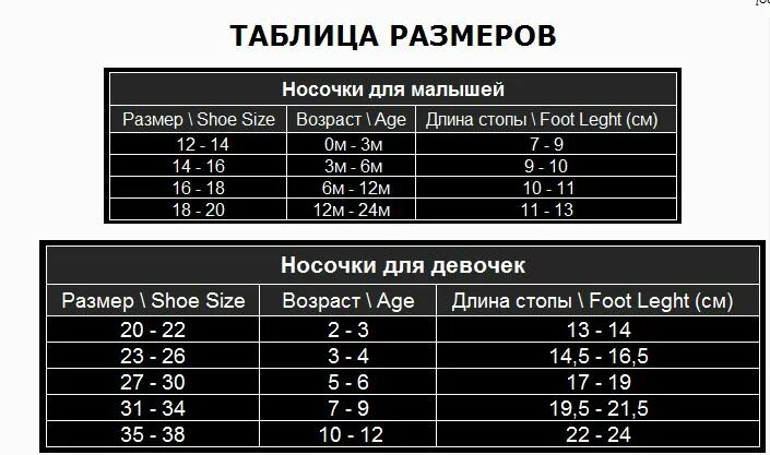 27 размер носков мужских на какой. Omsa женские носки Размерная сетка. Размер носков Размерная сетка. Размерная сетка детских носков по возрасту таблица. Размерная таблица носков мужских.