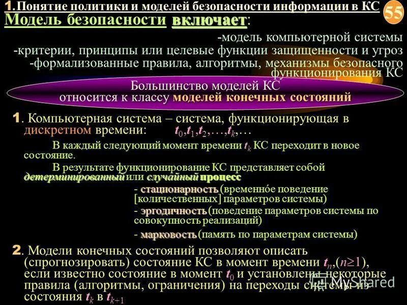 эллиптическое распределение. модели конечных состояний. модели конечных состояний. модели конечных состояний. модели конечных состояний.