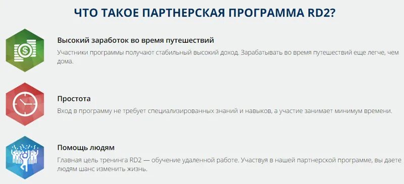 Партнерская реферальная программа. Партнерская реферальная программа. Инфографика реферальной программы. Рефферальная программа. Заработок на партнерских программах.