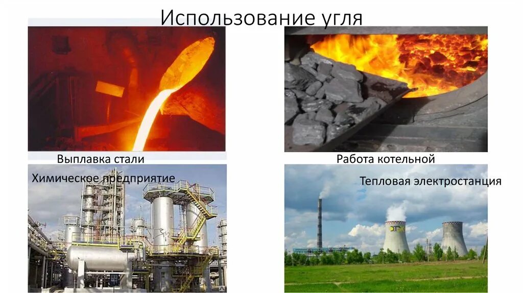 Как можно использовать уголь. Использование угля. Уголь использование человеком. Основные направления использования углей. Где используется уголь человеком.