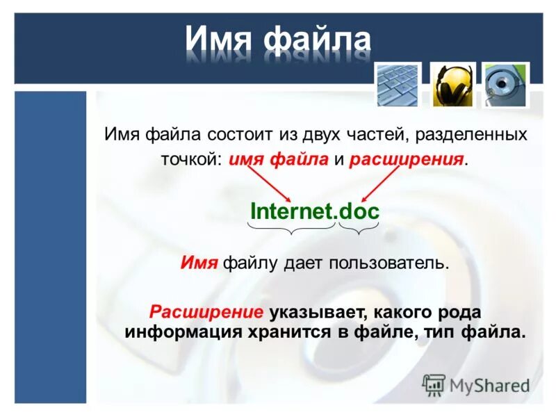 Doc имя. тхт имена. из чего состоит имя файла. расширение имени файла. имя файла состоит из двух частей.