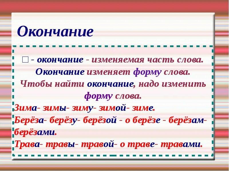 Окончание слова купишь. Окончание это изменяемая часть слова. Окончание в слове словах. Слова с окончанием ва. Окончание слова берёза.