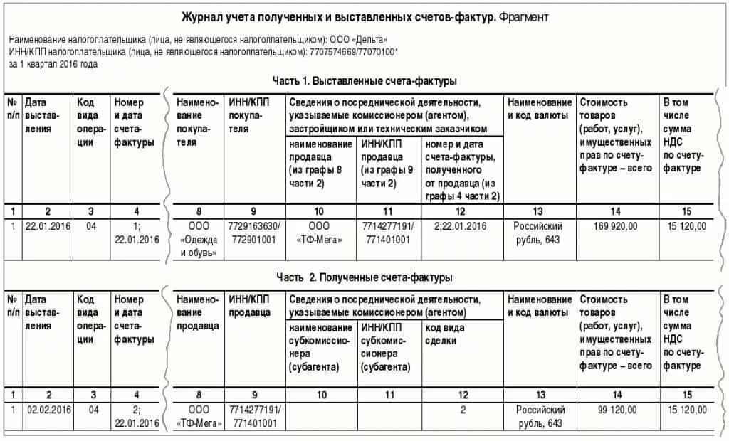 Журнал учета полученных и выставленных счетов-фактур. Журнал учета полученных счет-фактур. Пример заполнения журнала учета счетов-фактур по агентскому договору. Образец заполнения журнала учета счетов фактур.