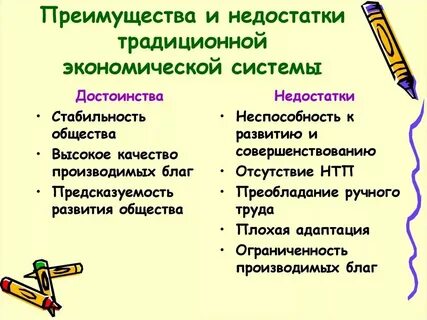Основные недостатки традиционной системы