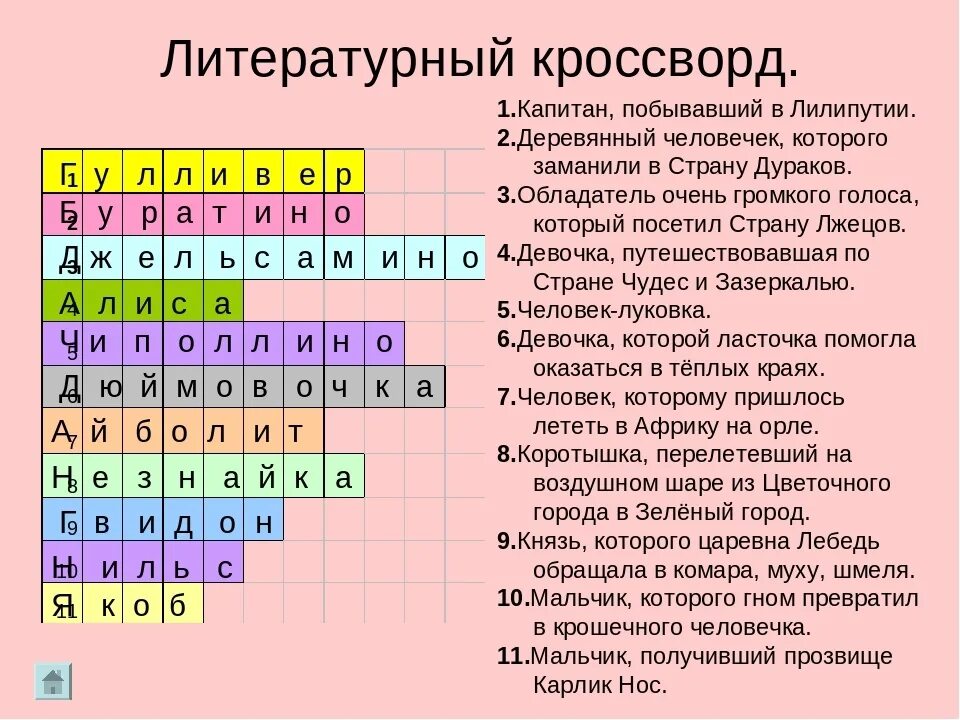 Слова ид 5 букв. Кроссворд по литературе. Кроссворд на тему литература. Сканворд по литературе. Кроссворд на литературну.