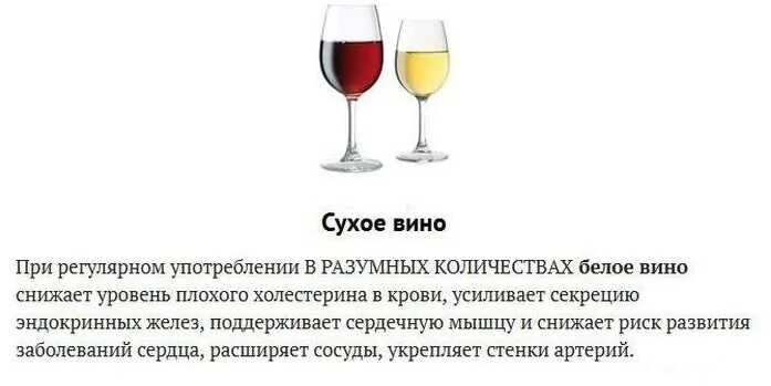 Вред красного вина
