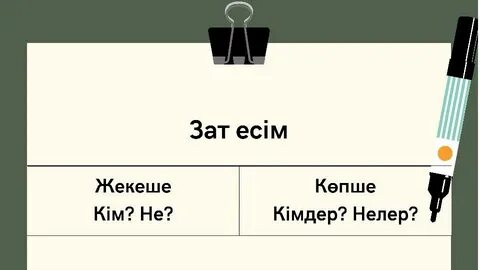 Үйде жасырын камера мені аңдыды