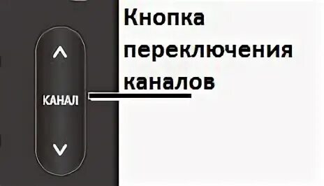 Каналы не переключаются пультом. Переключение каналов. Layout кнопка переключения. Кнопка переключения видеорежима в меню. Переключение каналов 2014.