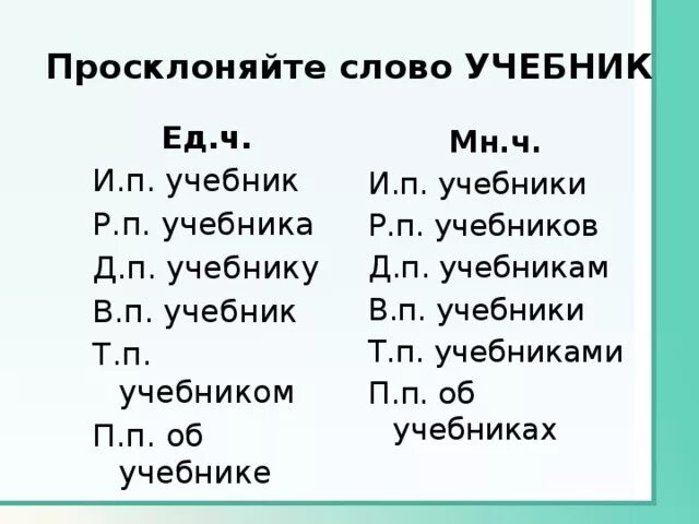 Слово из учебника 6. Склонение слова учебник. Просклоняйте слово учебник. Книга по падежам. Просклонять по падежам слово книга.