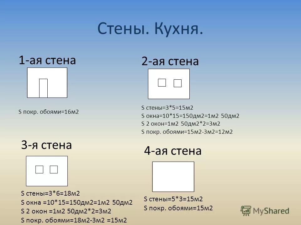 Рост м в квадрате