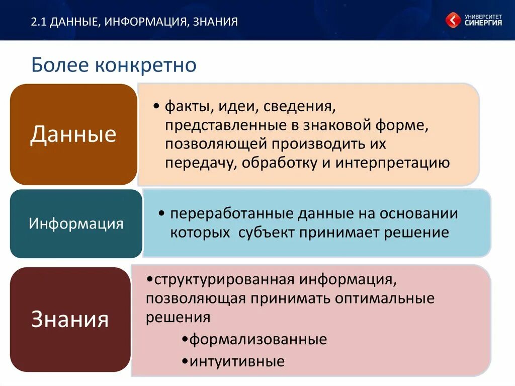 Отличить дали от. Отличие данных от информации. Данные информация знания. Информация и данные в чем разница. Данные и информация.