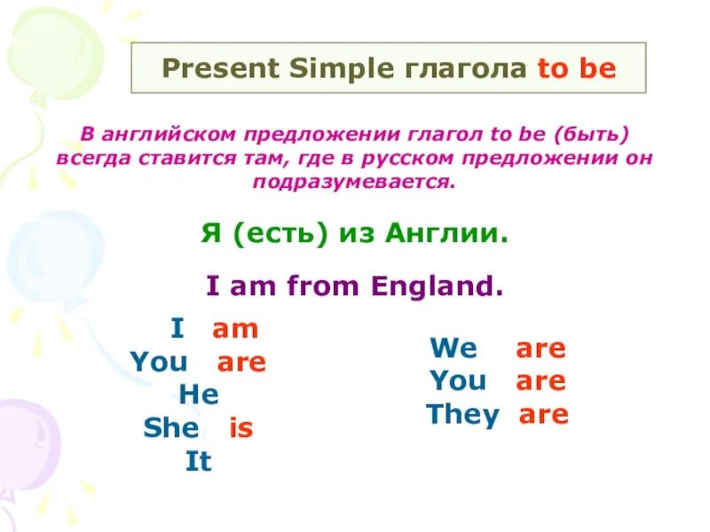 Перевод с русского на английский present simple. Глагол to be в английском языке present simple. Глагол to be в английском языке в настоящем простом времени. Формы глагола to be в present simple. Английские глаголы present simple.