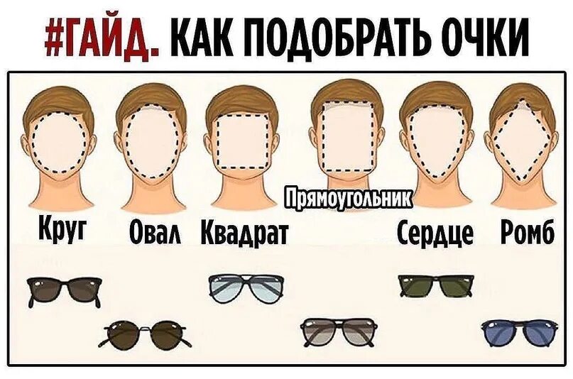 Какая форма очков мне подойдет