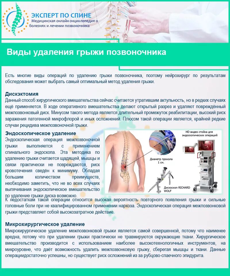 Терапия при грыже позвоночника. Осложнение грыжи позвоночника. Осложнения межпозвоночной грыжи. Лекарство для позвоночника при грыже. Сколько реабилитация после операции на позвоночник