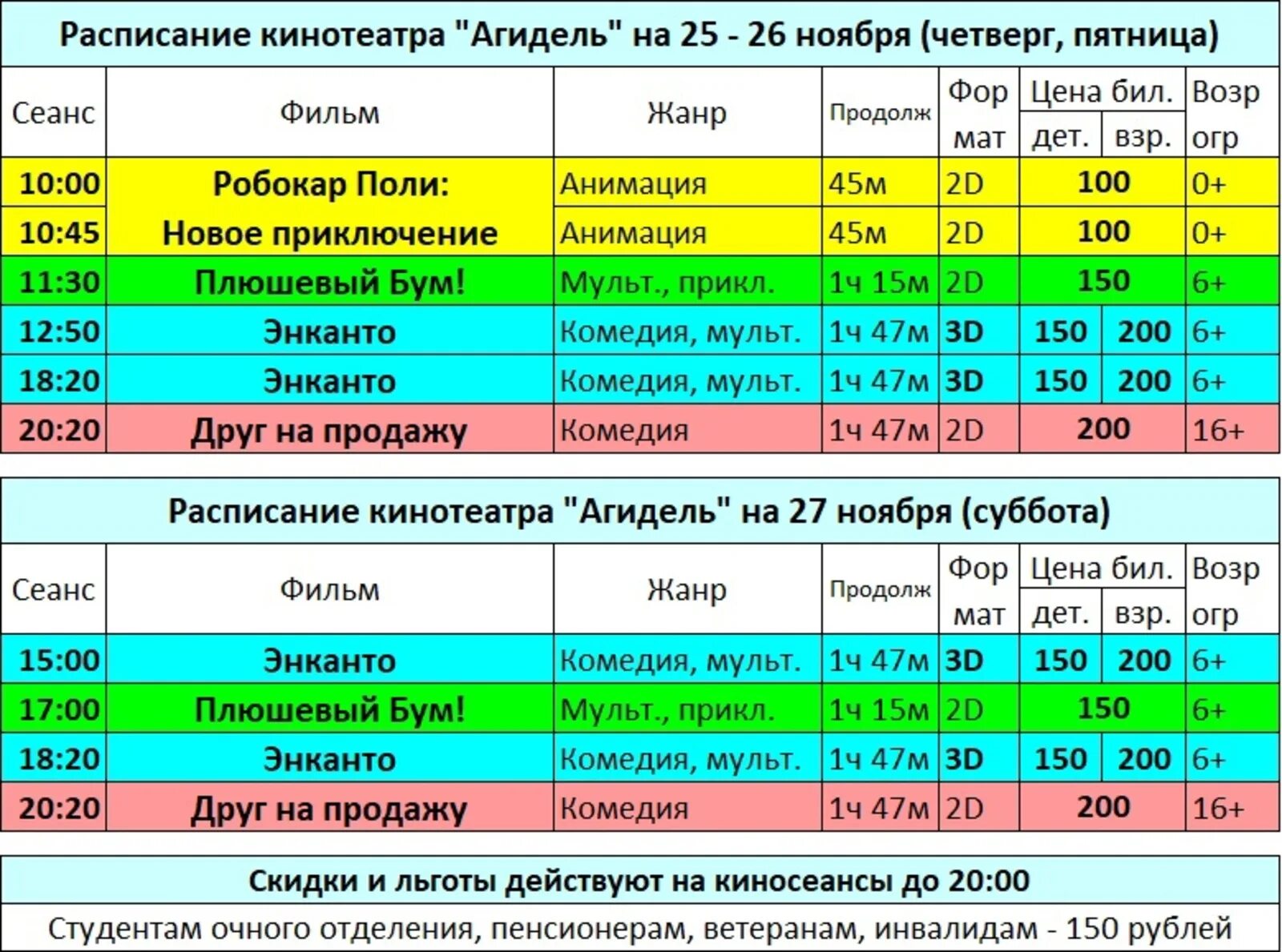 Семья кинотеатр уфа расписание сегодня