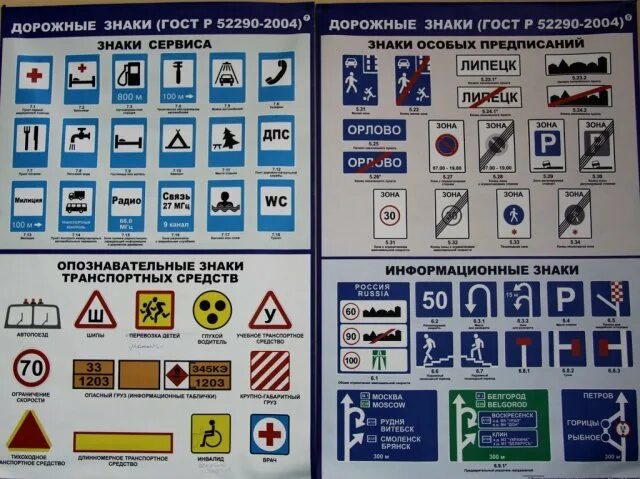 Специальные знаки транспортных средств. Опознавательные знаки транспортных средств пдд. Специальные знаки транспортных средств. Знаки транспортных средств. Опознавательный значок.