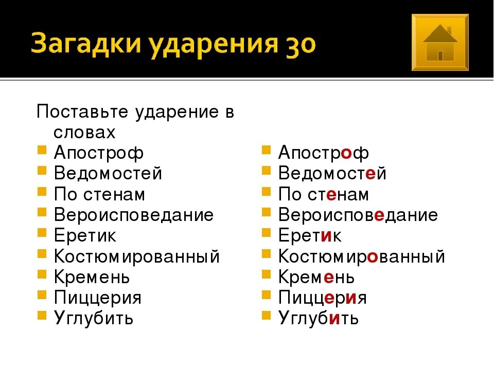 Ударение в слове петля. Апостроф. Ударения в словах. Правильное ударение. Апостроф как правильно ударение.