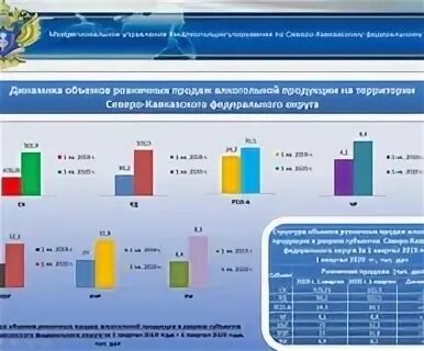 Управление алкогольным рынком