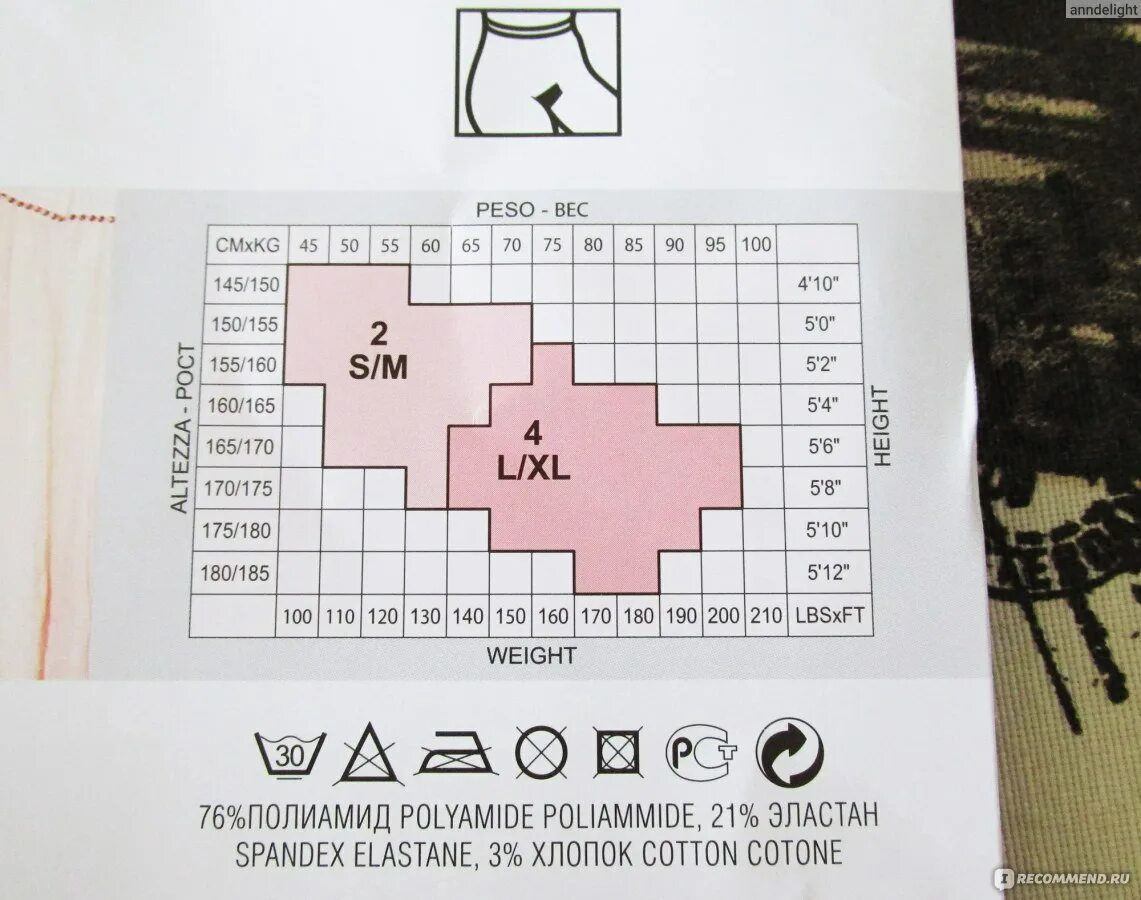 Как подобрать размер колготок. Размерная сетка колготки Иннаморе 200 ден. Трусы Dim Размерная сетка. Капроновые колготки Innamore Размерная сетка. Размерная сетка колготок женских.