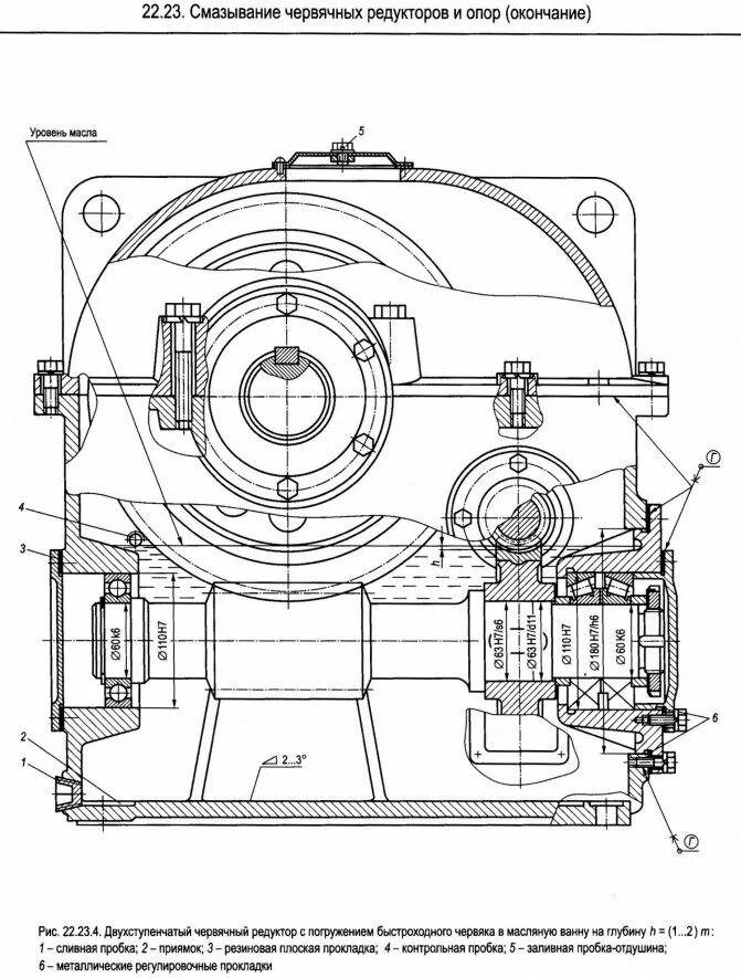 Смазка цилиндрического редуктора. Карта смазки червячного редуктора. Червячный редуктор налив масла. Уровень масла в коническом редукторе.