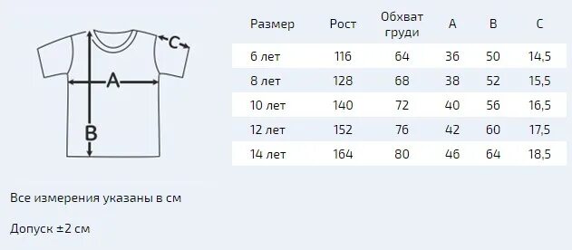 размер 92 обхваты. размер ыдетскрй одежды. обхват груди у девочек. 42 размер обхват бедер. ширина изделия.