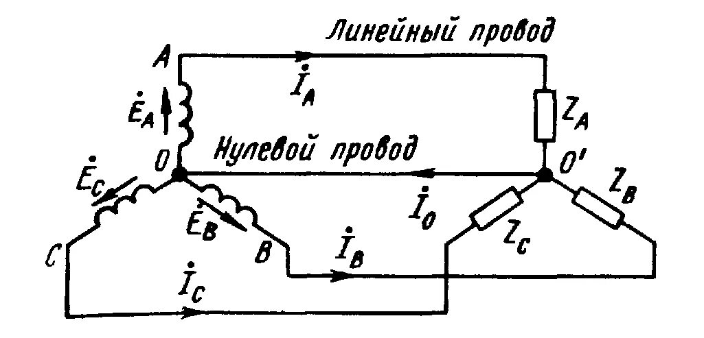 Нулевой провод соединяет. Схема соединения звезда звезда с нулевым проводом. Трехфазная схема с нулевым проводом. Соединение звезда звезда с нулевым проводом. Схема трехфазной цепи звездой с нулевым проводом.