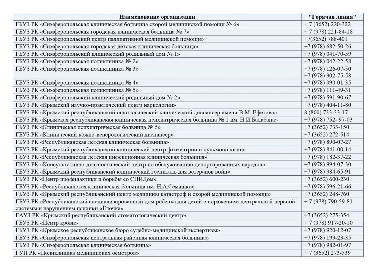 Горячая линия республики крым телефон